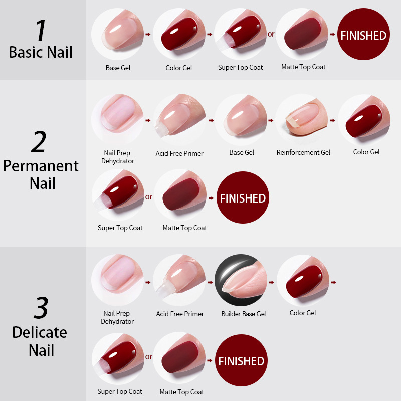 BORN PRETTY Nail Art Functional Gel Set (15ml) - Image 5